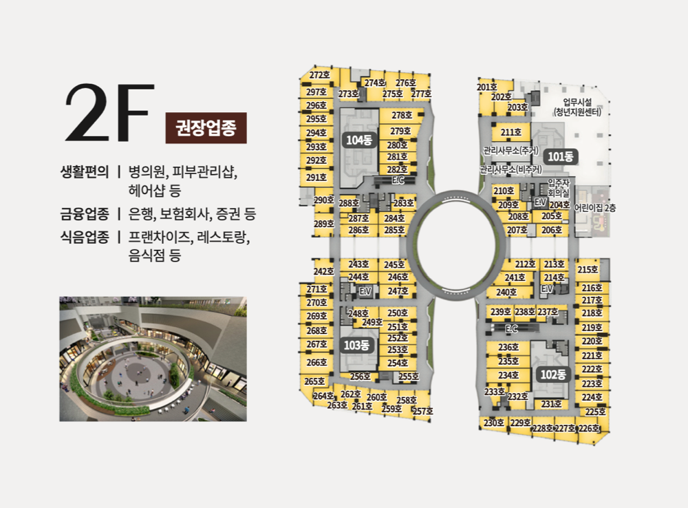 2F 상가 배치도 및 권장업종
